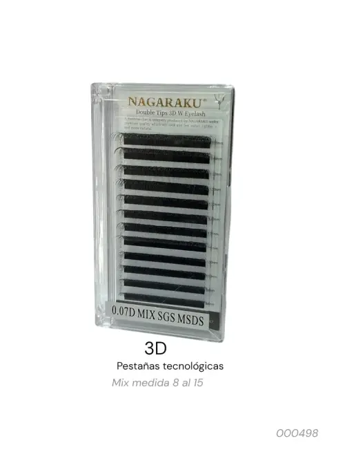 Pestaña tecnológica